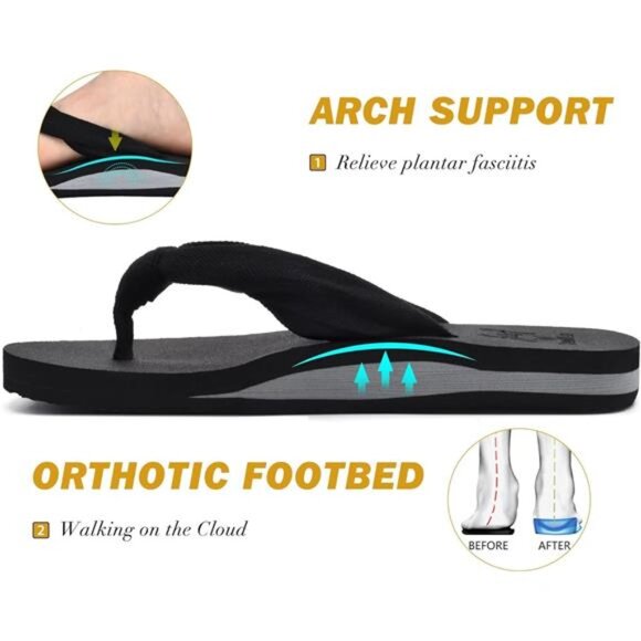 Flip Flops for Women with Arch Support Yoga Mat Comfortable Summer Beach Walking - Picture 4 of 7